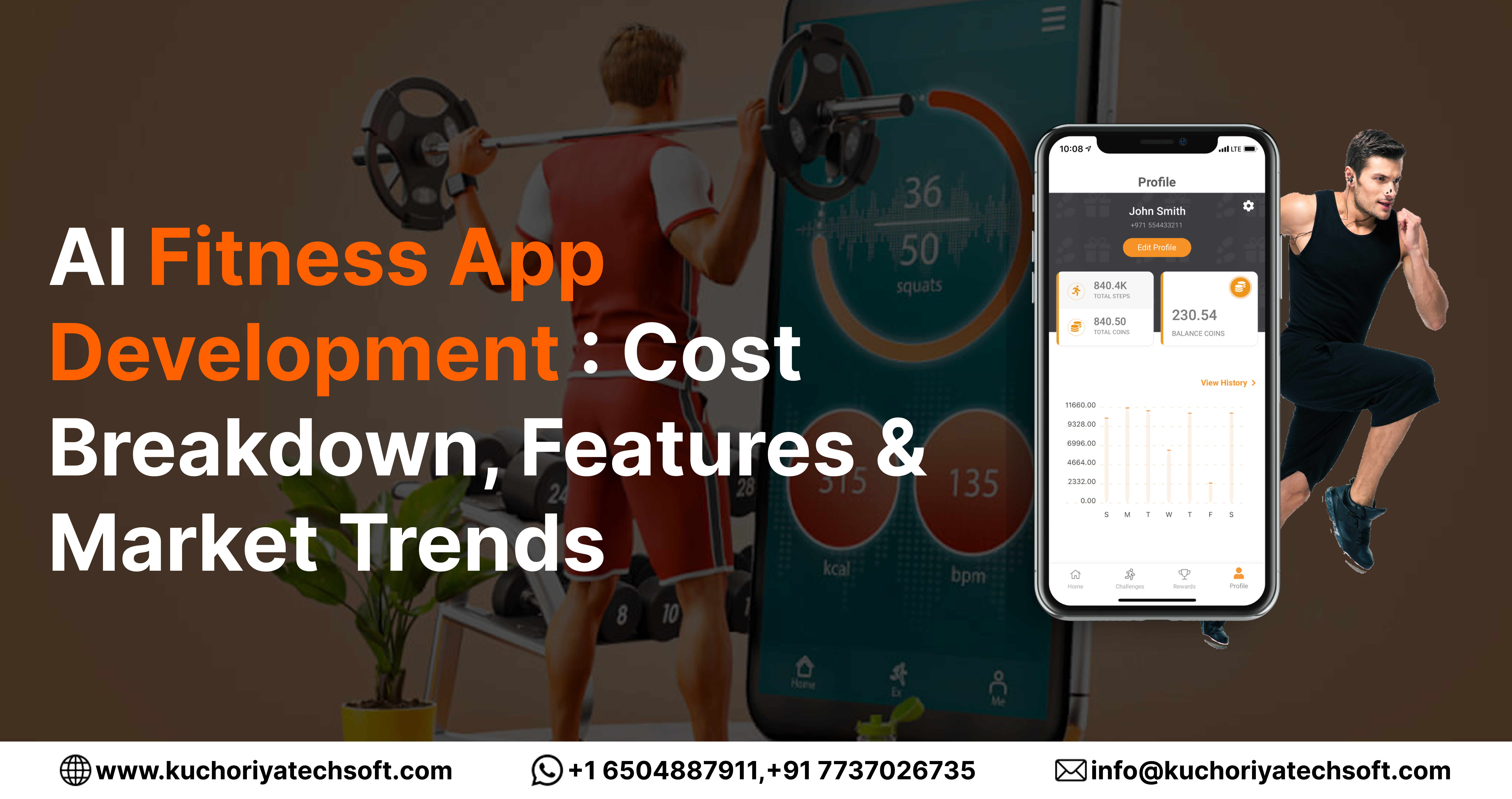AI Fitness App Development in 2026: Cost Breakdown, Features & Market Trends