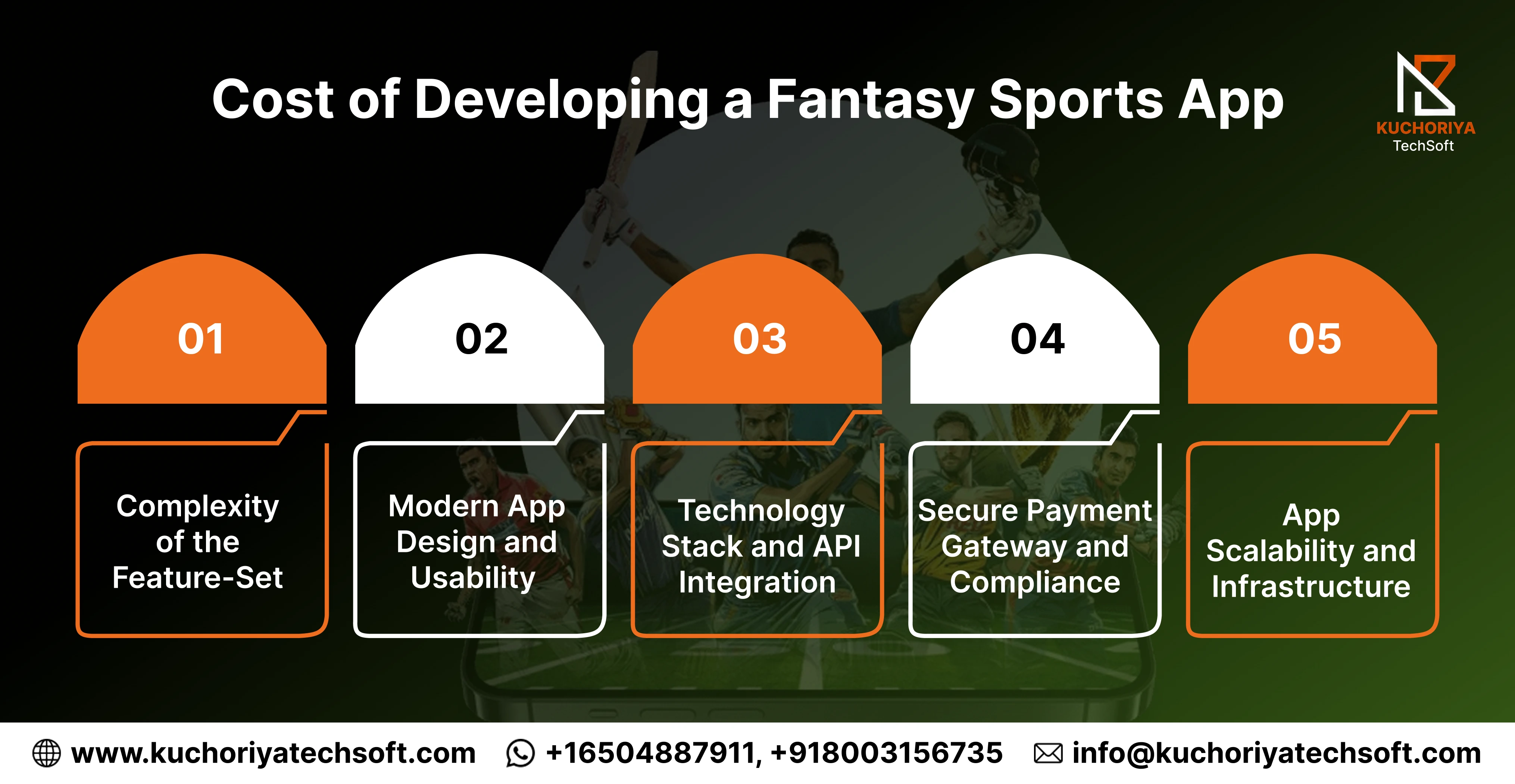 Hire Expert Fantasy Sports App Developers to Build Your Platform Today