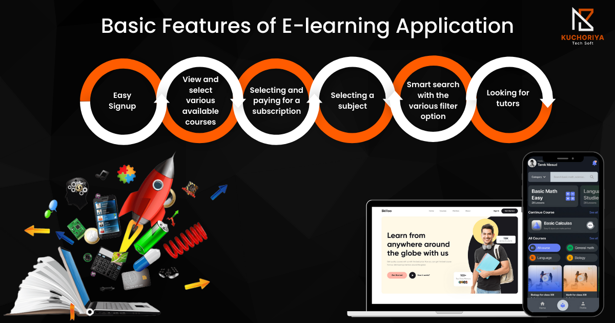 What are the benefits of using e-learning applications?