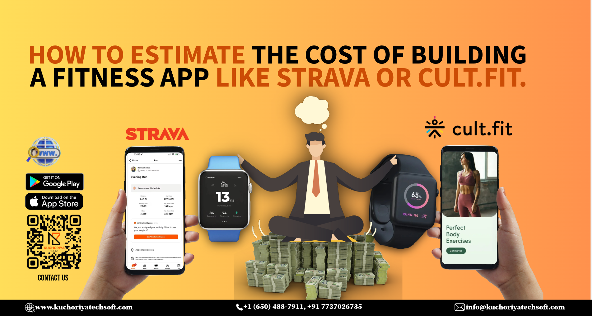 How to Estimate the Cost of Building a Fitness App Like Strava or Cult.fit.