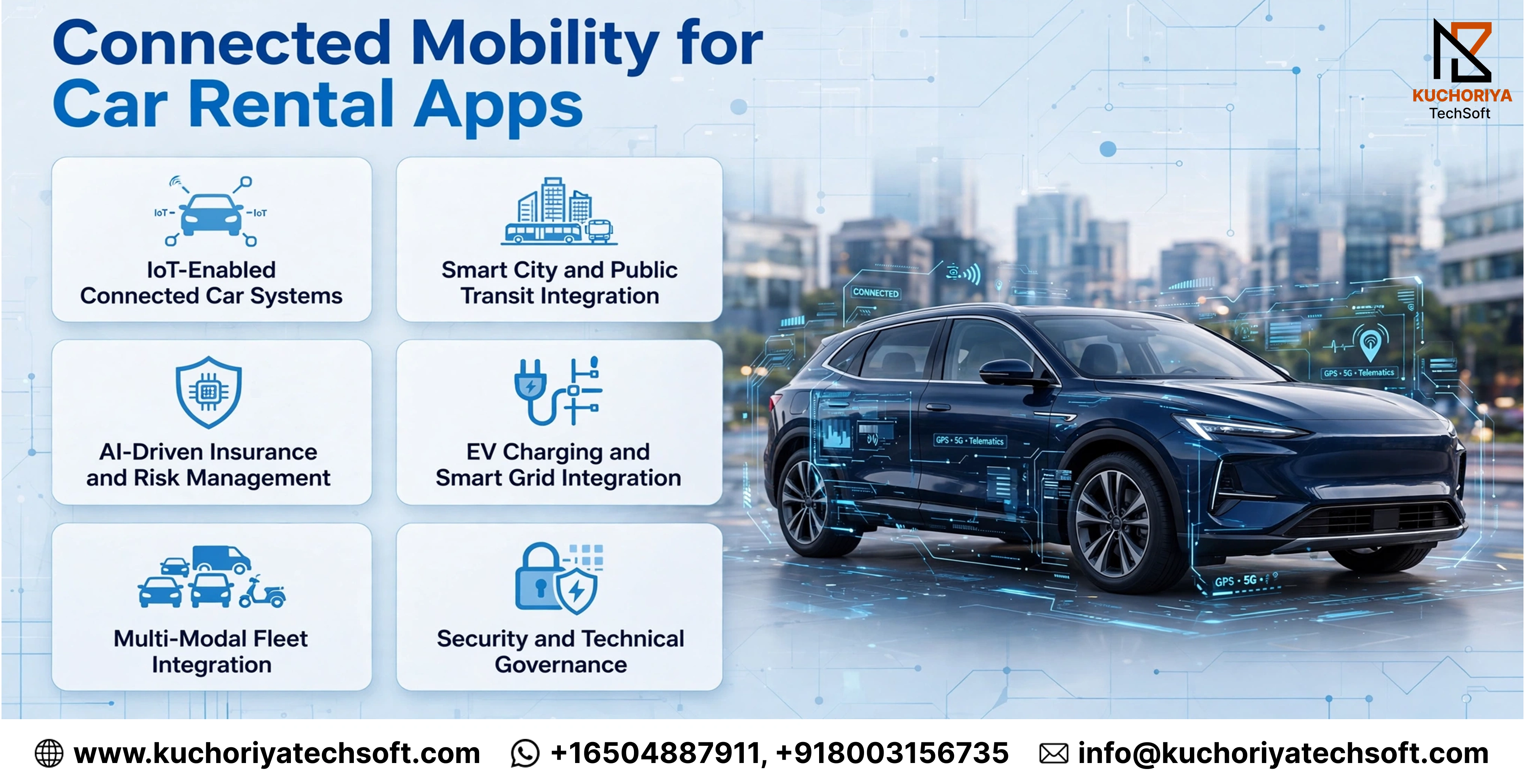 Connected mobility for car rental apps featuring IoT vehicles, smart city integration, AI insurance, EV charging, fleet integration, and security