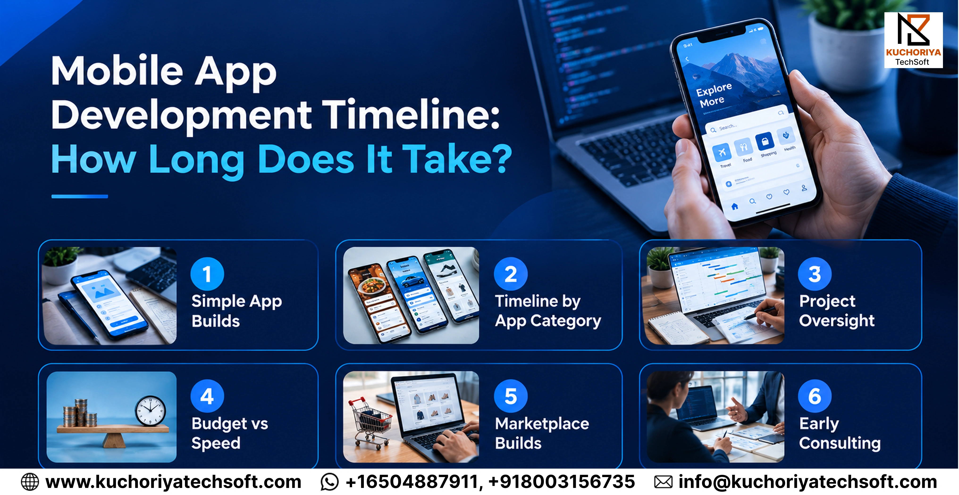 Mobile App Development Timeline: How Long Does It Take?