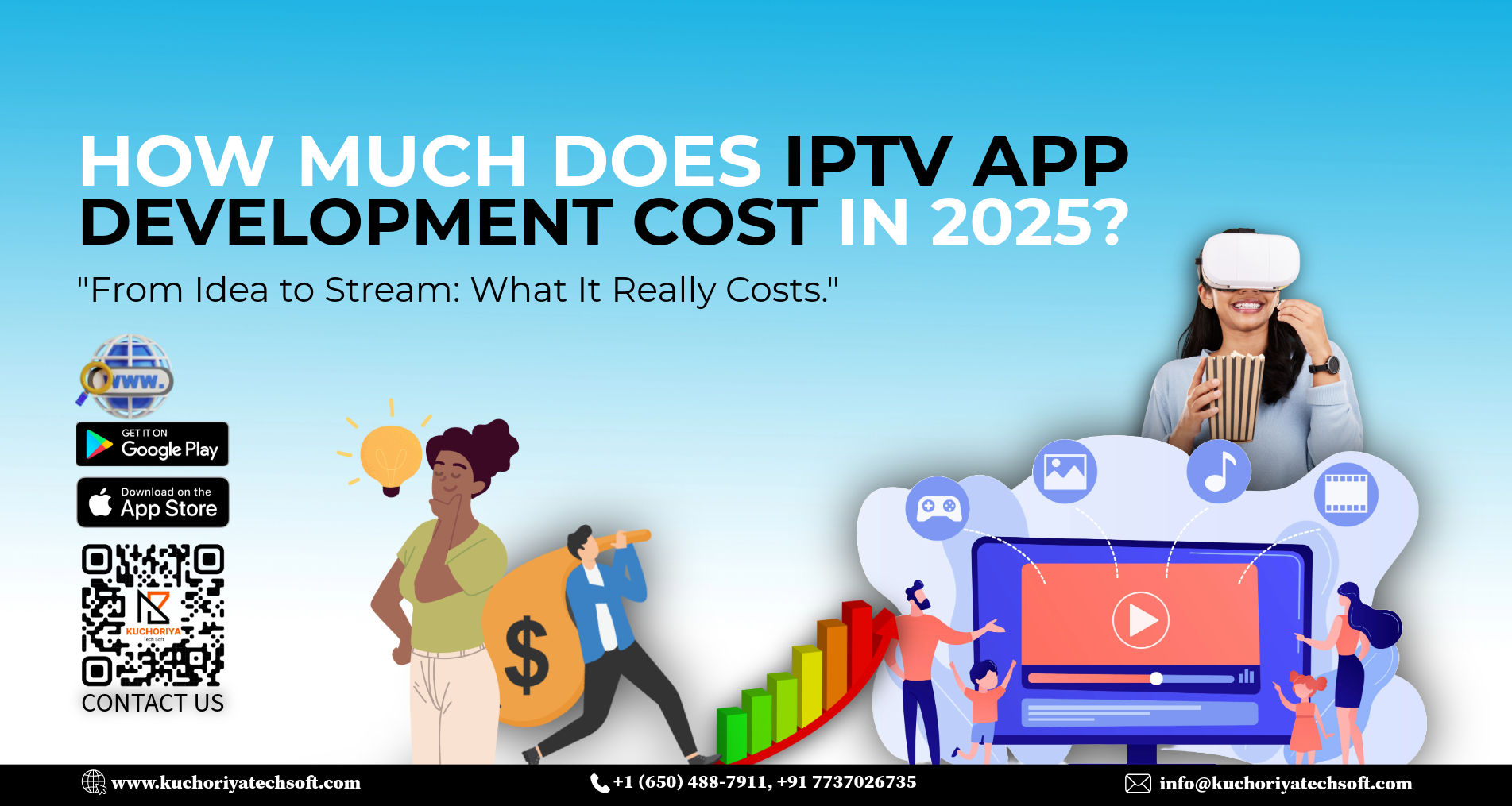 How Much Does IPTV App Development Cost in 2025?